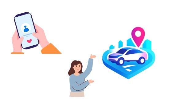 Ubica el norte sin margen de error